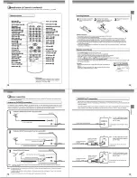 Preview for 4 page of Toshiba SD-V395 Owner'S Manual