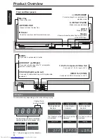 Preview for 10 page of Toshiba SD3300 Owner'S Manual