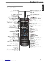 Preview for 11 page of Toshiba SD3300 Owner'S Manual