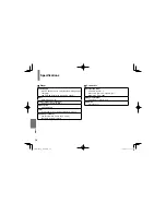 Preview for 70 page of Toshiba SDP95S Owner'S Manual