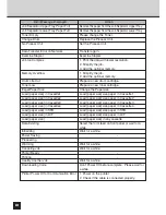 Preview for 232 page of Toshiba SmartLink e-STUDIO16 Operator'S Manual