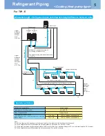 Preview for 5 page of Toshiba SMMS-e Quick Reference