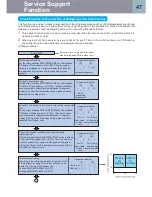 Preview for 47 page of Toshiba SMMS-e Quick Reference