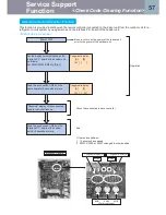 Preview for 57 page of Toshiba SMMS-e Quick Reference