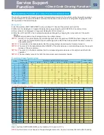 Preview for 59 page of Toshiba SMMS-e Quick Reference