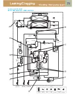 Preview for 71 page of Toshiba SMMS-e Quick Reference