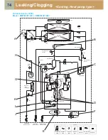 Preview for 74 page of Toshiba SMMS-e Quick Reference