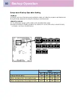 Preview for 80 page of Toshiba SMMS-e Quick Reference