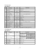 Preview for 10 page of Toshiba SRAS-13SKH-ES Service Manual