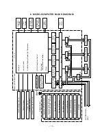 Preview for 13 page of Toshiba SRAS-13SKH-ES Service Manual