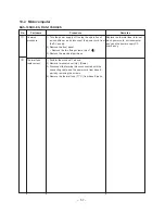 Preview for 57 page of Toshiba SRAS-13SKH-ES Service Manual