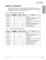 Preview for 43 page of Toshiba Strata AirLink DK40i Installation And Maintenance Manual