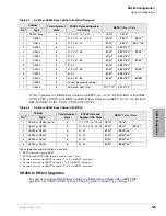 Preview for 119 page of Toshiba Strata AirLink DK40i Installation And Maintenance Manual