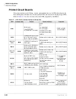 Preview for 126 page of Toshiba Strata AirLink DK40i Installation And Maintenance Manual