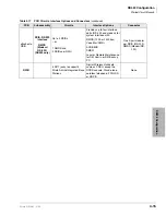 Preview for 129 page of Toshiba Strata AirLink DK40i Installation And Maintenance Manual