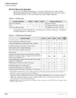 Preview for 130 page of Toshiba Strata AirLink DK40i Installation And Maintenance Manual