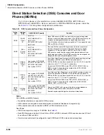 Preview for 132 page of Toshiba Strata AirLink DK40i Installation And Maintenance Manual