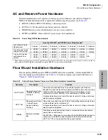 Preview for 133 page of Toshiba Strata AirLink DK40i Installation And Maintenance Manual