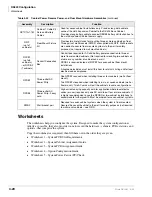 Preview for 134 page of Toshiba Strata AirLink DK40i Installation And Maintenance Manual