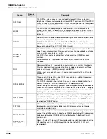 Preview for 146 page of Toshiba Strata AirLink DK40i Installation And Maintenance Manual