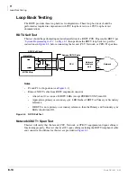 Preview for 336 page of Toshiba Strata AirLink DK40i Installation And Maintenance Manual