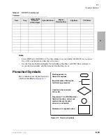 Preview for 341 page of Toshiba Strata AirLink DK40i Installation And Maintenance Manual