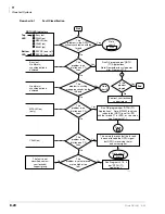 Preview for 342 page of Toshiba Strata AirLink DK40i Installation And Maintenance Manual