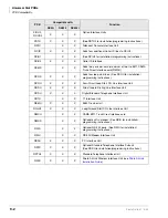 Preview for 346 page of Toshiba Strata AirLink DK40i Installation And Maintenance Manual