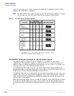 Preview for 454 page of Toshiba Strata AirLink DK40i Installation And Maintenance Manual