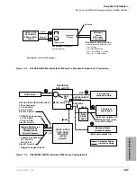 Preview for 515 page of Toshiba Strata AirLink DK40i Installation And Maintenance Manual