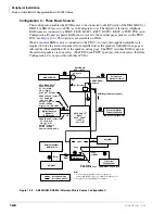 Preview for 516 page of Toshiba Strata AirLink DK40i Installation And Maintenance Manual