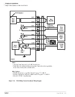 Preview for 520 page of Toshiba Strata AirLink DK40i Installation And Maintenance Manual