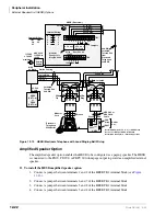 Preview for 530 page of Toshiba Strata AirLink DK40i Installation And Maintenance Manual