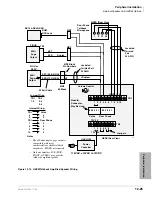 Preview for 533 page of Toshiba Strata AirLink DK40i Installation And Maintenance Manual