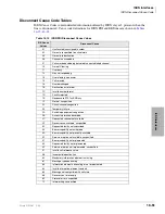 Preview for 701 page of Toshiba Strata AirLink DK40i Installation And Maintenance Manual