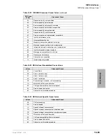 Preview for 703 page of Toshiba Strata AirLink DK40i Installation And Maintenance Manual