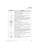 Preview for 17 page of Toshiba Strata CIX IP5000 Series User Manual