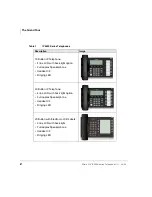 Preview for 20 page of Toshiba Strata CIX IP5000 Series User Manual