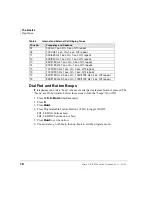 Preview for 36 page of Toshiba Strata CIX IP5000 Series User Manual