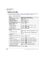 Preview for 138 page of Toshiba Strata CIX IP5000 Series User Manual