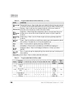 Preview for 204 page of Toshiba Strata CIX IP5000 Series User Manual