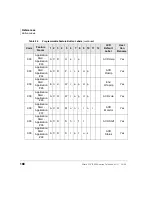 Preview for 206 page of Toshiba Strata CIX IP5000 Series User Manual