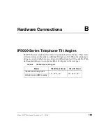 Preview for 207 page of Toshiba Strata CIX IP5000 Series User Manual