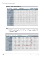 Preview for 24 page of Toshiba Strata CIX LVMU Installation And Programming Manual