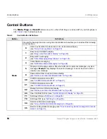 Preview for 100 page of Toshiba Strata CT 2000 Series User Manual