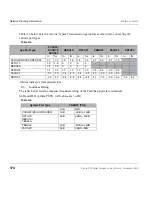 Preview for 190 page of Toshiba Strata CT 2000 Series User Manual