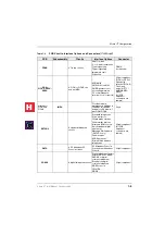 Preview for 23 page of Toshiba Strata CT Installation & Maintenance Manual