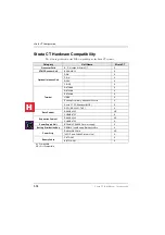 Preview for 26 page of Toshiba Strata CT Installation & Maintenance Manual