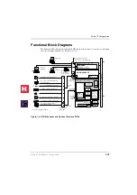 Preview for 27 page of Toshiba Strata CT Installation & Maintenance Manual