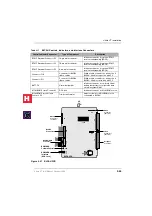 Preview for 81 page of Toshiba Strata CT Installation & Maintenance Manual